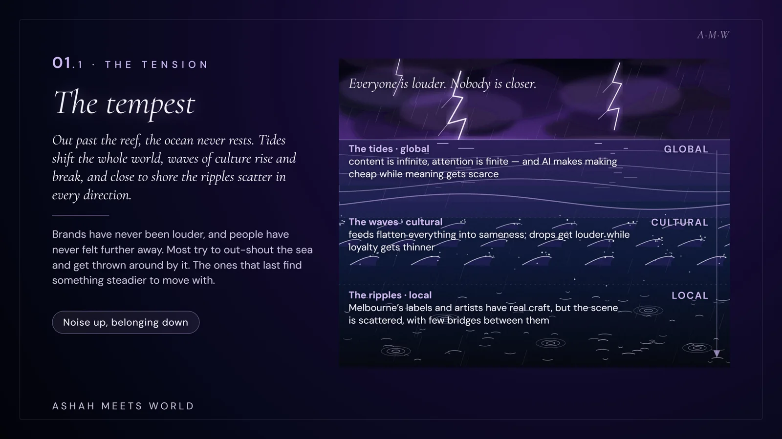 01.1 · The tempest