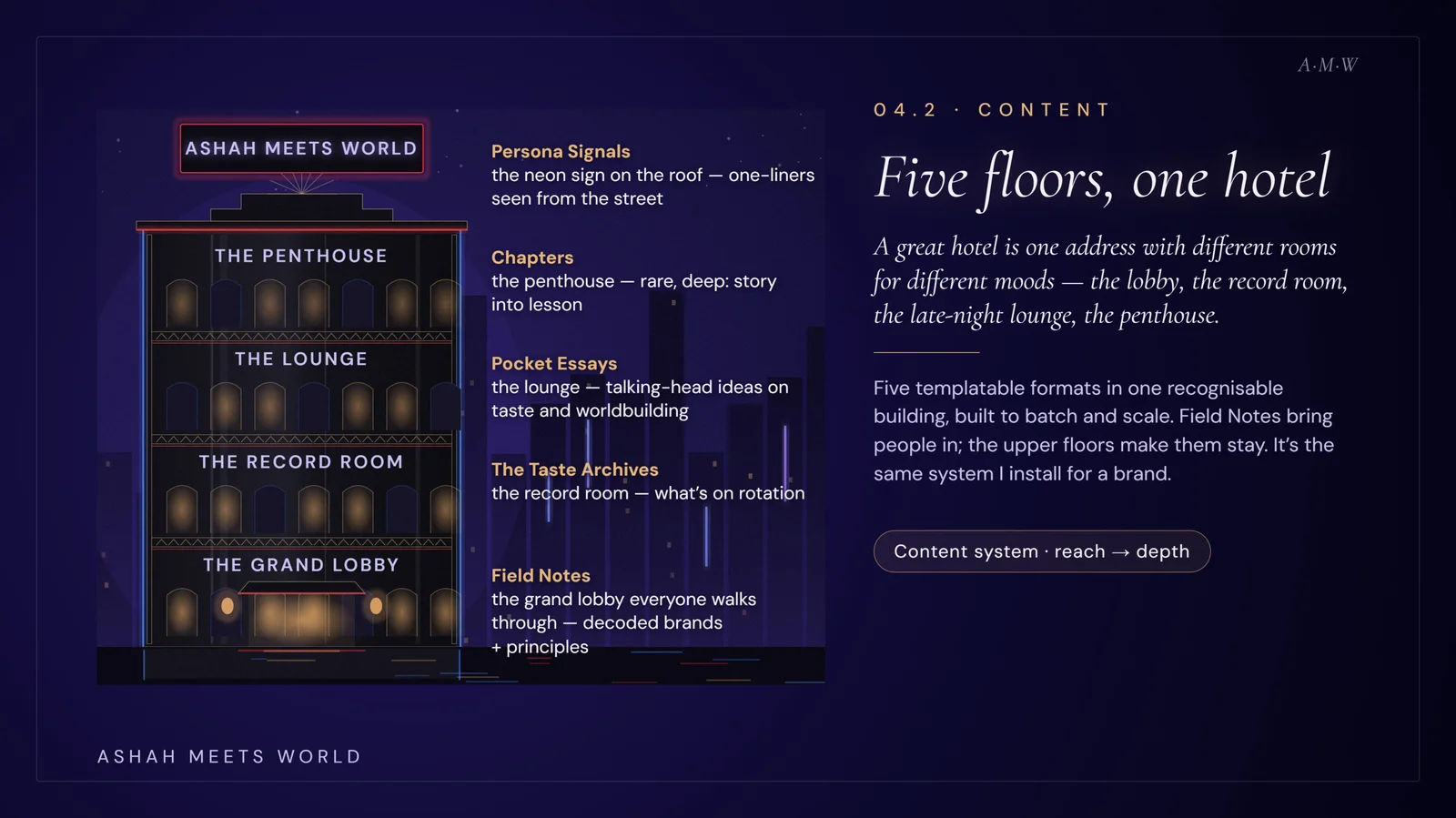 04.2 · Five floors, one hotel