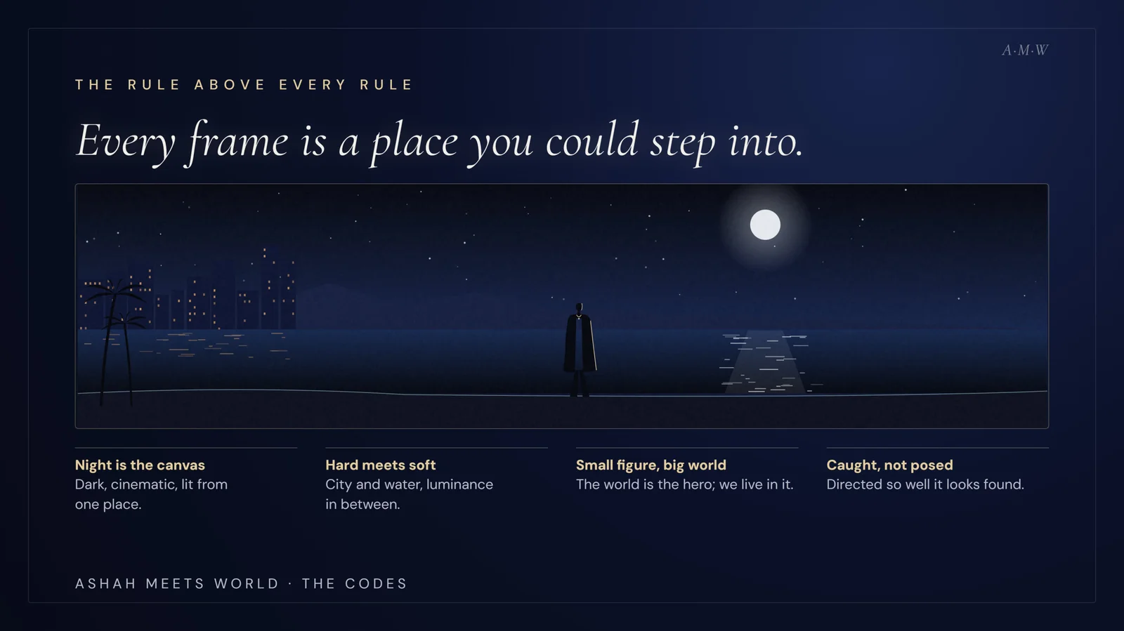 The Codes